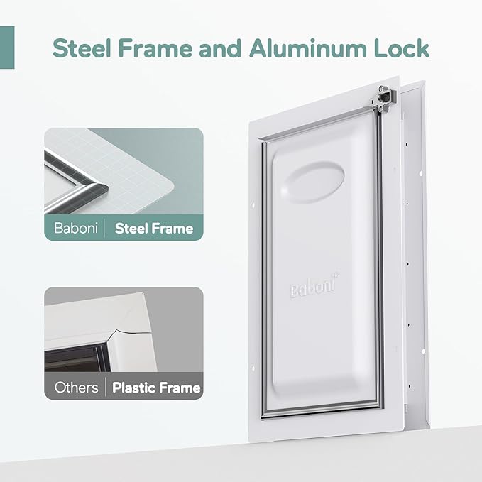Baboni 3-Flaps Pet Door for Interior and Exterior Doors, Steel Frame and Telescoping Tunnel, Strong and Durable Dog Door (Pets Up to 40 Lb) -Medium