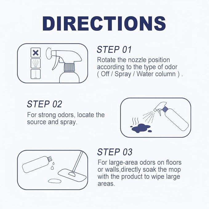 Pet Odor Eliminator for Strong Odor Fragrance Free Colorless and Odorless 16.9oz Spray with Safe Highly Effective Ingredients Carpet Deodorizer and Cat Litter Deodorizer Suitable for Dogs and Cats