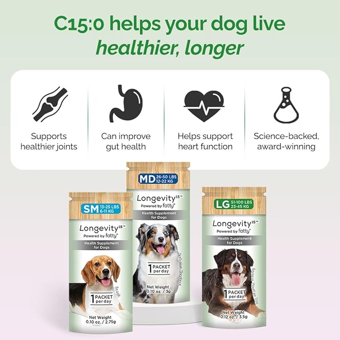 Yummy Combs Longevity15 – C15:0 – Fatty Acid Health Supplement for Dogs – Healthy Pet Supplies – for Medium Dogs, 3 Pack