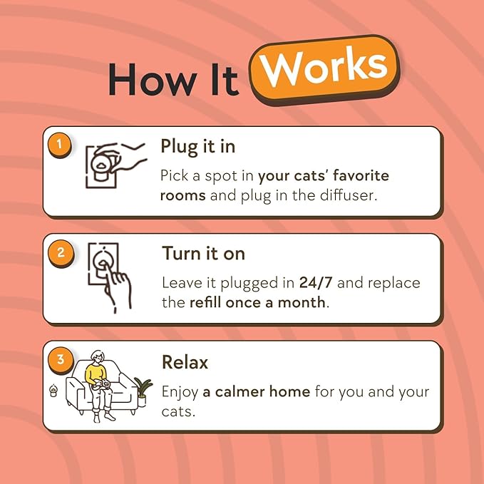 TherapetMD 60-Day Cat Calming Diffuser - Cat Pheromone Diffuser for Stress, Pee Spraying, Cat Fighting, Aggression, Excessive Meowing & Scratching - 60-Day Refill Included - Packaging May Vary