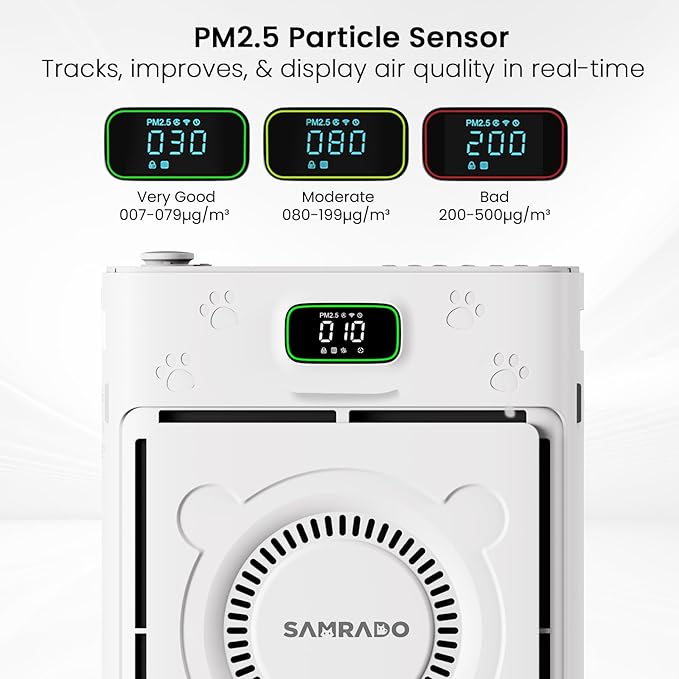 Air Purifier for Home Pets to 2500 Ft² with Smart WiFi, Double-sided H13 HEPA Air Purifier with 4-Level Aromatherapy Settings for Pet Hair Odor Smoke, Washable Pre-filter, PM2.5 Air Quality Monitor