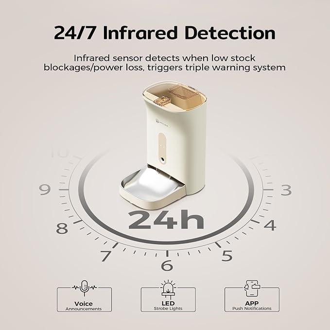 Automatic Cat Feeder with 2K HD Camera: 5G WiFi Automatic Dog Feeder with Night Vision,Cat Food Dispenser with APP,Pet Automatic Feeders Real-Time Video and Voice Call,Detachable for Easy Clean,F1 PRO