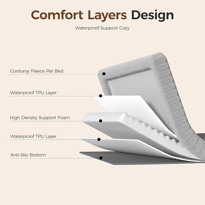 Orthopedic Dog Bed for Extra Large Dog, Waterproof Pet Bed for Crate,Non-Slip Bottom and Egg-Crate Foam with Removable Washable Cover Crate Bed,Grey,41"x27"x4"