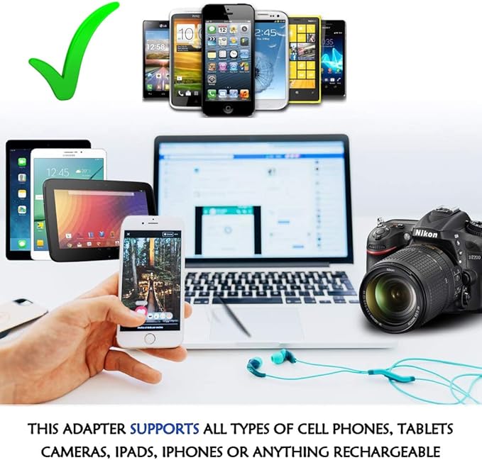 Ceptics Australia, New Zealand, China Travel Adapter Plug - Dual USB Input - Ultra Compact - USA to Type I - Perfect for Cell Phones, Chargers, Cameras, Tablets, and more (CTU-16)