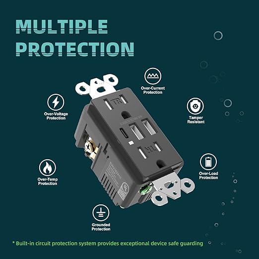 TOPELER USB Outlet, 3-Port USB Type C Electrical Socket, 15 Amp Tamper Resistant Receptacle Plug, 6.0A USB Charging Power Outlet, Wall Plate Include, UL & FCC Listed, 4 Pack