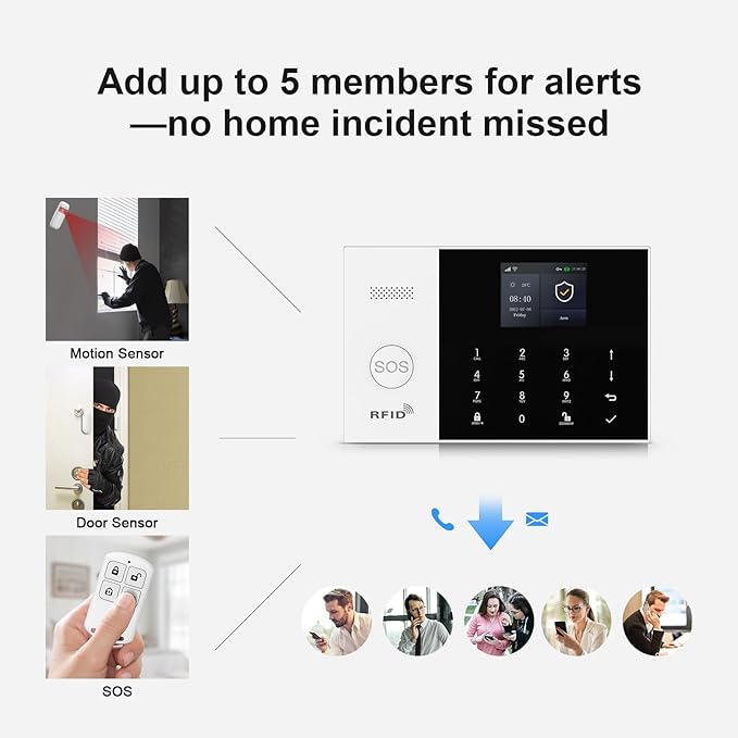 Home Security Systems,Door & Window Alarms for Home Kit,WiFi+GSM/4G Door/Window Alarm,Motion Sensors,SOS Button,Remote orSmart Life Tuya APP Control,for Apartment Kids Safety NO Monthly Fees,