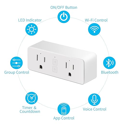 Dual Smart Plug, Matter Smart Plug, Smart Plugs That Compatible with Siri, Alexa, Google Home, Smartthings, WiFi Plug w/Remote Control, Timer & Schedule, White, 4-Pack