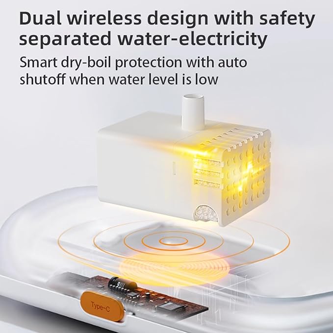 Cordless Cat Water Fountain for Drinking, 5000mah Battery Operated Pet Dog Water Fountain, 74oz/2.2L Automatic Cat Water Dispenser for Cats Dog Indoor Outdoor