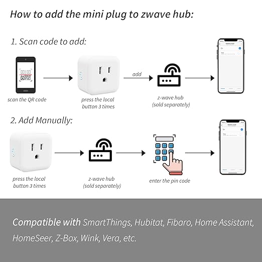 Minoston Z-Wave Plug Outlet 800 Series, Zwave Mini Smart Plug in Socket, 15A, Z-Wave Hub Required, Built-in Repeater and Range Extender, Compatible with SmartThings, Wink, FCC and ETL Listed (MP21Z)
