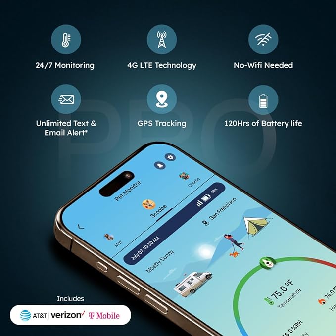 Waggle 4G Pet Temperature & Humidity Monitor with GPS & AQI – Real-Time Alerts via App/SMS/Email – No Wi-Fi Needed – RV, Car & Home Safety Device with Power-Outage Alerts – Subscription Required