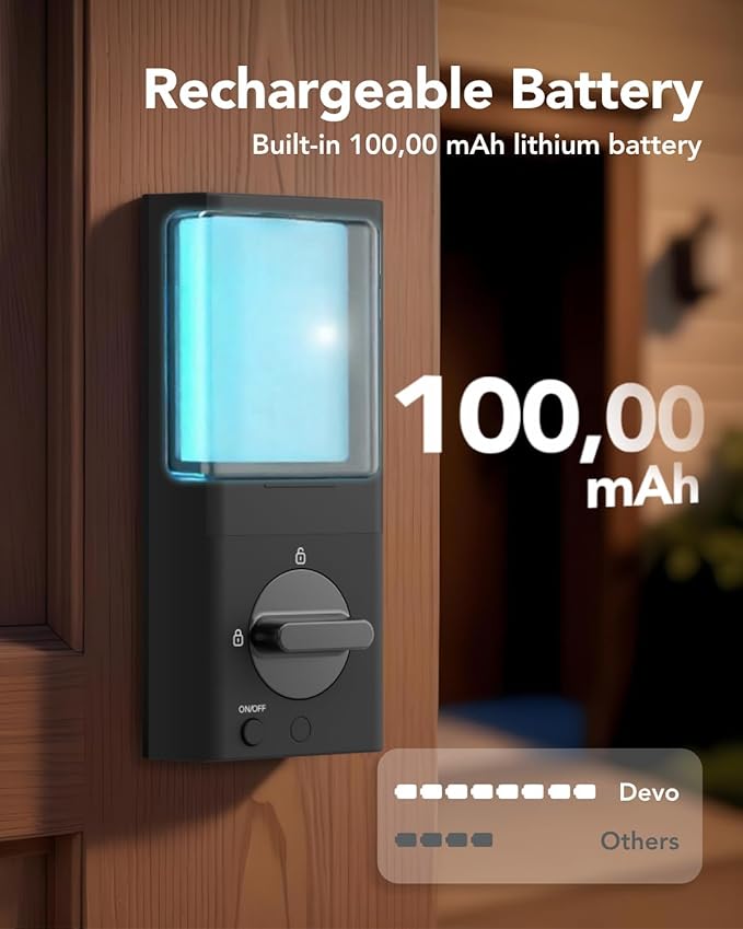 Devo G1 Video Smart Lock with Camera & Doorbell,App Remote Door Lock 6-in-1 Keyless Entry,Fingerprint ID,Auto Locks,Built-in Wi-Fi Smart Deadbolt for Front Door,Easy Install,Waterproof,BHMA Grade 3