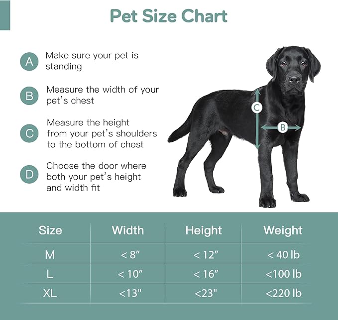 Baboni 3-Flaps Pet Door for Interior and Exterior Doors, Steel Frame and Telescoping Tunnel, Strong and Durable Dog Door(Pets Up to 220 Lb) -X-Large