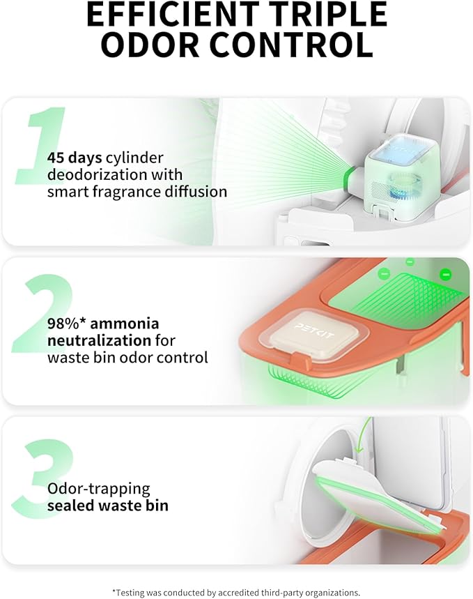 PETKIT 2025 New Purobot Max Pro Cat's Facial Recognition AI-Camera Automatic Cat Litter Box, 210° Wide Angle, 5G WiFi App Control Self Cleaning Cat Litter Box Large, Odor-Free & Integration Safety