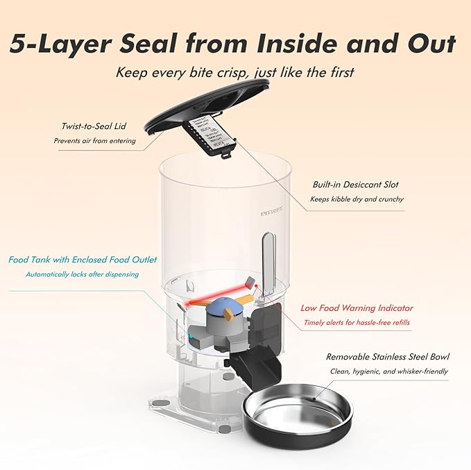 Automatic Cat Feeder - 5L Anti-Clog Cat Food Dispenser with Freshness Preservation, 1-6 Meals/Day, Programmable Portions, 10s Voice, 180-Day Battery Life, Auto Pet Feeder for Multi Cats and Dogs