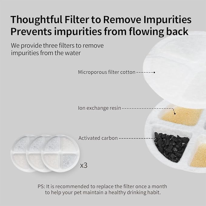 PAKEWAY Automatic Gravity Dog Water Bowl Dispenser - 2.3 Gal/8.6L Large Capacity Stainless Steel Pet Waterer for Medium to Large Dogs (3 Filters)