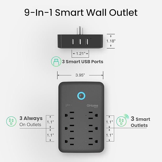 GHome Smart Plug Outlet Extender, USB Wall Charger with 3 Individual Smart Outlets and 3 Smart USB Ports, Works with Alexa Google Home, Surge Protector Plug Extender for APP Control,15A/1800W