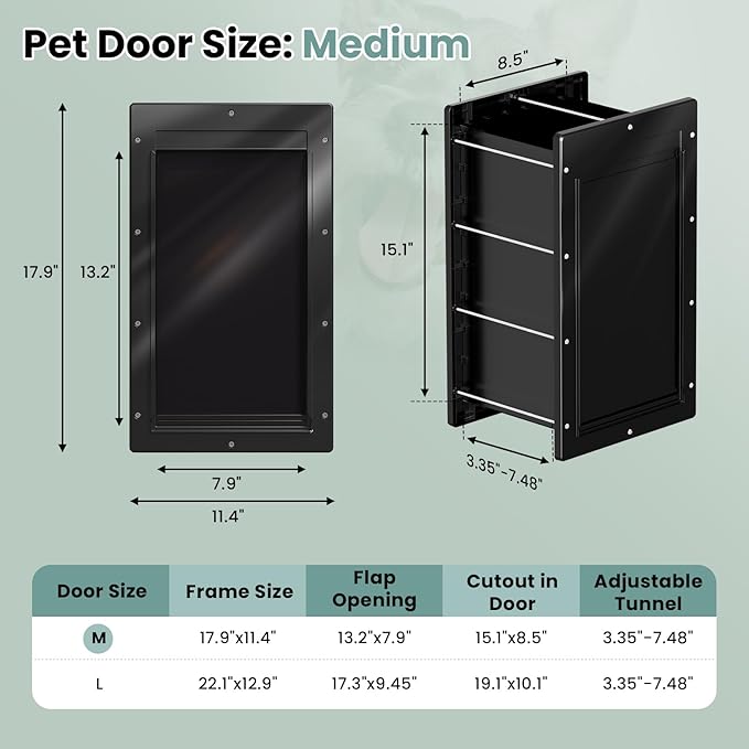 Durable Frame 3-Flap Wall Dog Door, Extreme Weather Medium Doggie Door for Wall, Never Rust Plastic Wall Pet Door, Telescoping Tunnel, Insulation Flap, 2 Magnetic Flaps, for Pet Up to 45lb