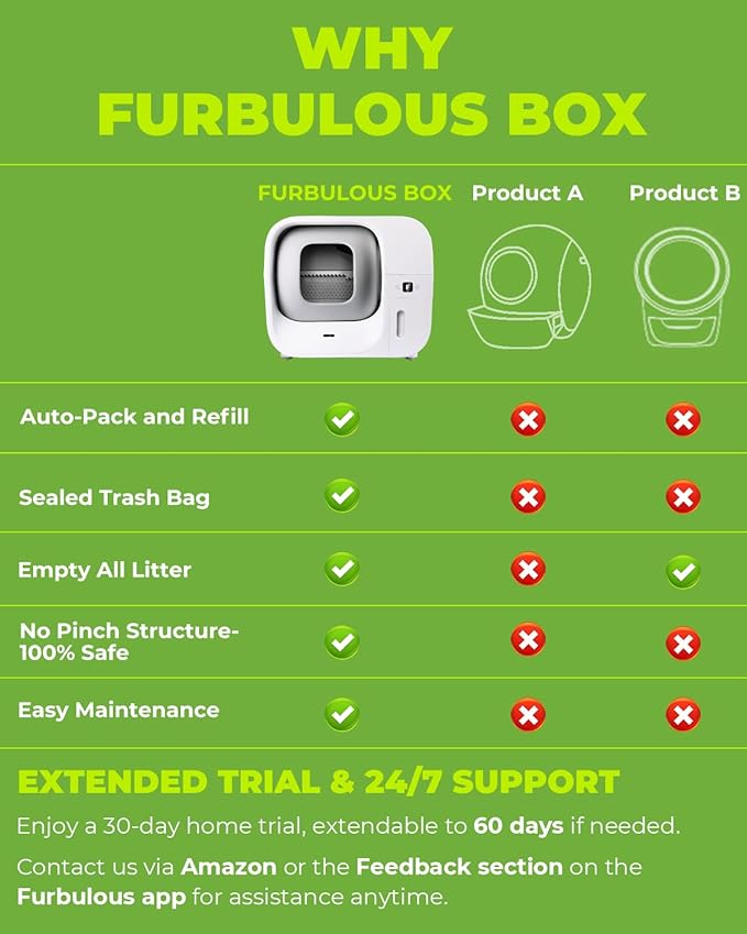 Furbulous True Odor-Free Automatic Self-Cleaning Cat Litter Box, Extra Large for 3–22 lbs Cats, Smart APP Control, Self-Pack & Refill System, 3 Waste Bags Included, Upgraded Model - White