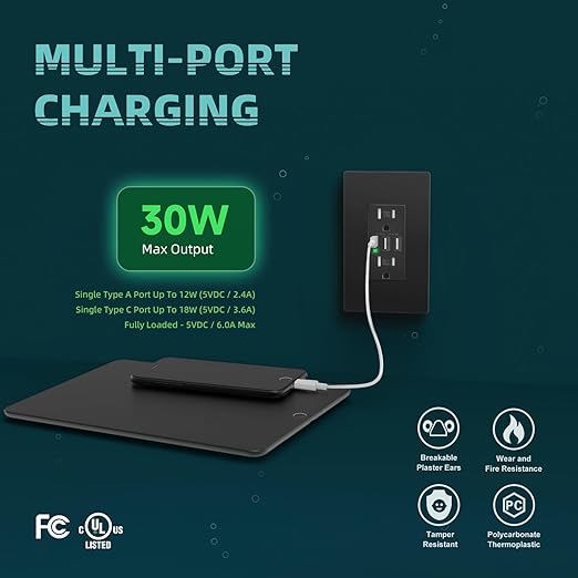 TOPELER 10 Pack USB Wall Outlet, Receptacle with USB C & USB A Ports, 15 Amp Duplex Tamper Resistant Receptacle Plug, Screwless Wall Plate Included, UL & FCC Listed, Black