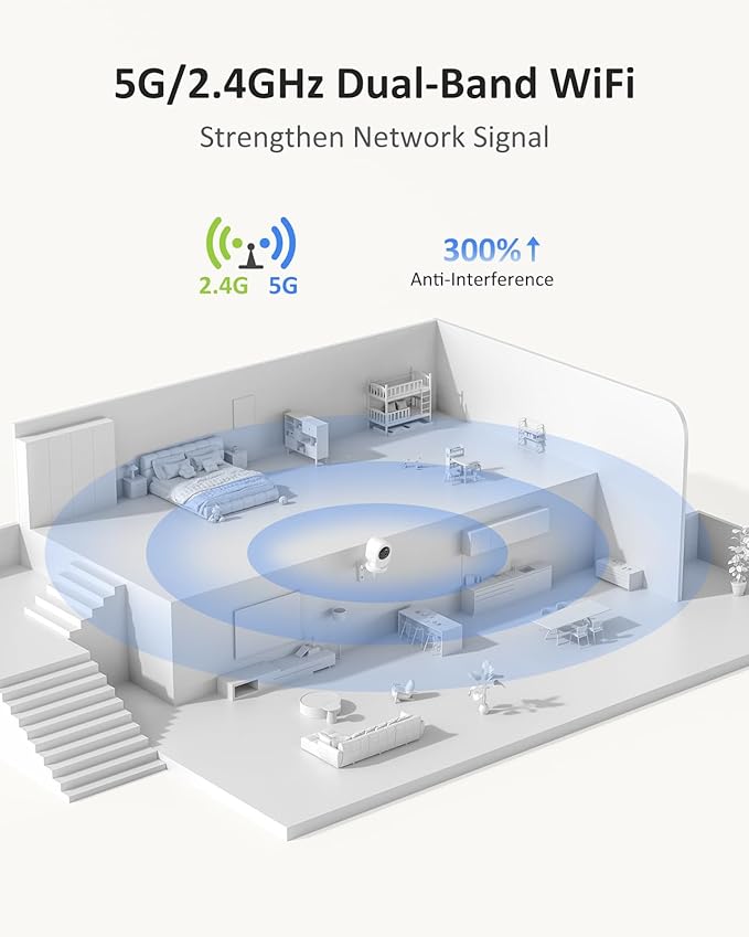 ANNKE 6MP Indoor Security Camera, Crater Por Smart 2.4/5 GHz Wifi Camera with PTZ, Night Vision, Two-Way Audio, Smart Human Detection, Works with Alexa, Ideal for Baby Monitor/Pet Camera/Home Security