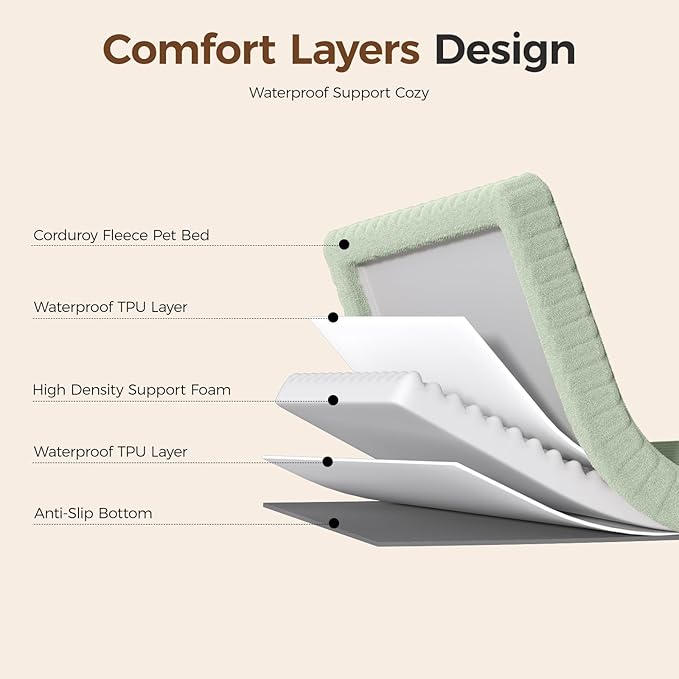 Orthopedic Dog Bed for Large Dog, Waterproof Pet Bed,Non-Slip Bottom and Egg-Crate Foam with Removable Washable Cover Crate Bed,Green,36"x27"x3"