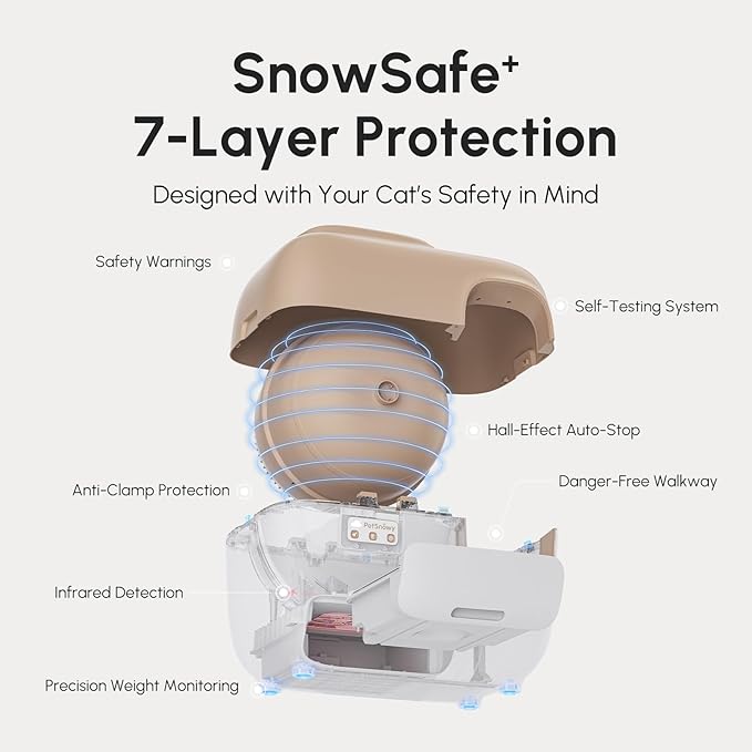 PetSnowy Self-Cleaning Automatic Cat Litter Box with Odor Control TiO2 System, Robot Litter Box with Auto-Packing, App Control, Large Cats & Multiple Cats (2025 Premium Version)