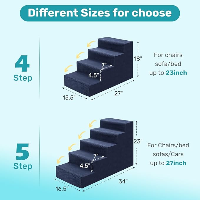 Dog Stairs for Bed, Extra Wide 5-Step Dog Steps for High Bed, High-Density Foam Pet Stairs with Non-Slip Removable Washable Cover for Small Pets, 23" H, Navy
