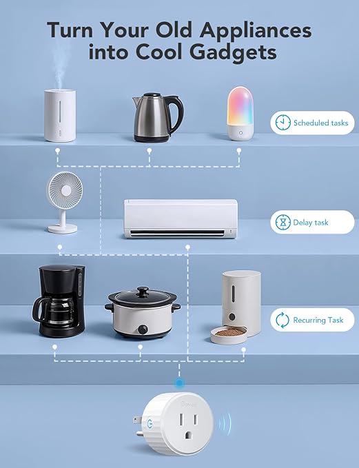 Govee Smart Plug, WiFi Plugs Work with Alexa & Google Assistant, Smart Outlet with Timer & Group Controller, WiFi Outlet for Home, No Hub Required, ETL & FCC Certified, 2.4G WiFi Only, 4 Pack