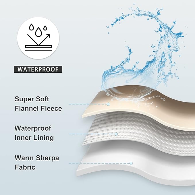 Waterproof Blanket for Bed Couch Sofa, Soft Liquid Pee Proof Pet Blanket for Dog Puppy Cat, Reversible Sherpa Fleece Furniture Protector (Lilac, 50x60 inches)