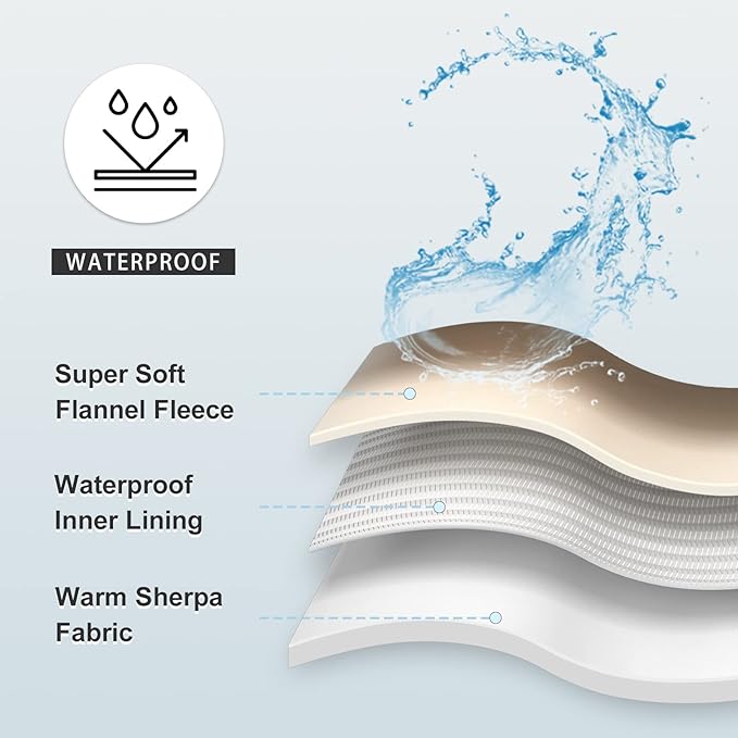 Waterproof Blanket for Bed Couch Sofa, Soft Liquid Pee Proof Pet Blanket for Dog Puppy Cat, Reversible Sherpa Fleece Furniture Protector (Navy Blue, 60x80 inches)