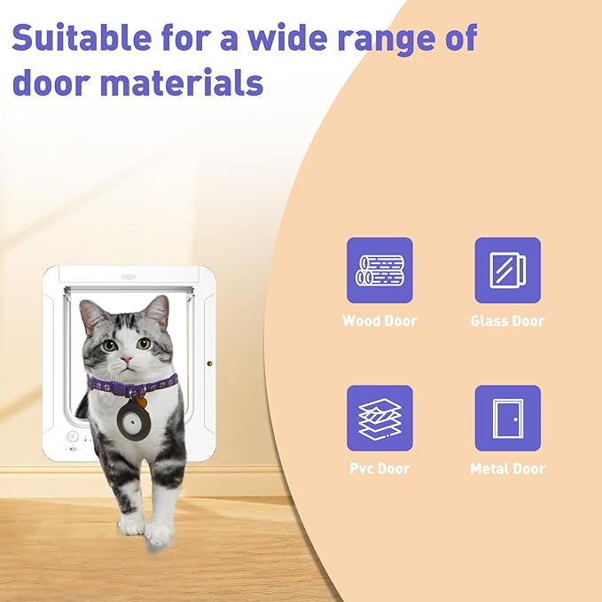 Smart Cat Door for Interior & Exterior Doors (Outer Size 11.5"x10.1"), Doggie Pet Door with 3 Collar Sensor Keys & 1 Remote Control & 4 Way Locking Cat Flap for Cats & Dogs up to 12 lbs