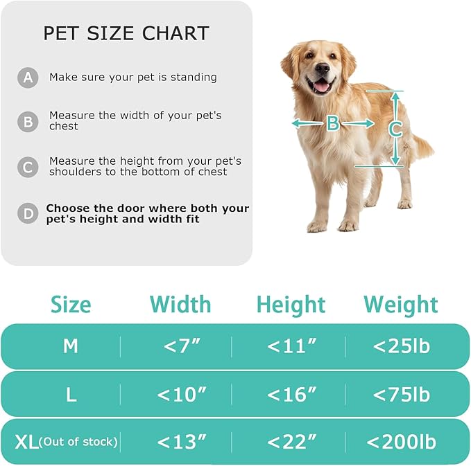 Doggy Door for Sliding Glass Door, Adjustable Height 75 4/5" to 80 3/10" Sliding Door Dog Door Insert, Suitable for Small Doggies Up to 25 lbs, M