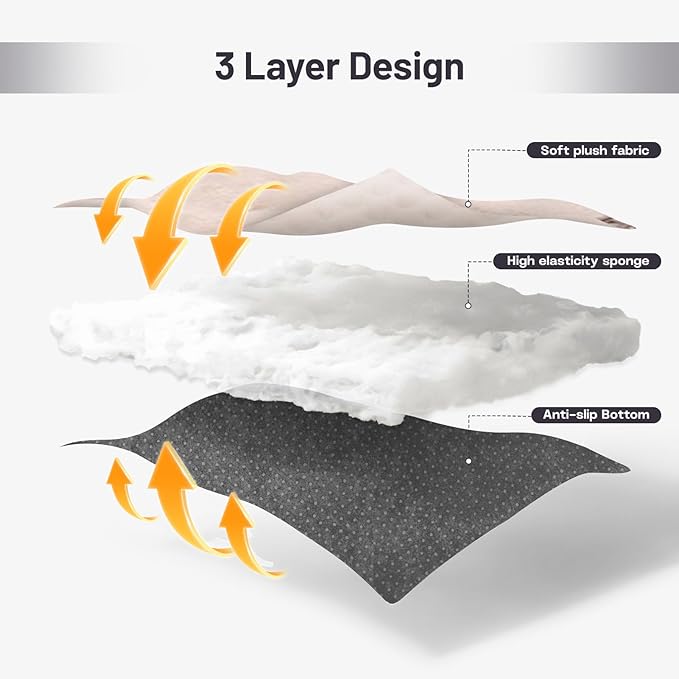 Dog Crate Pad, Soft Foam Pet Bed Mat for Small Medium Dogs, Anti Slip Floor Pet Mat Sleeping Bed, Dog Washable Pad for Crates, Kennel