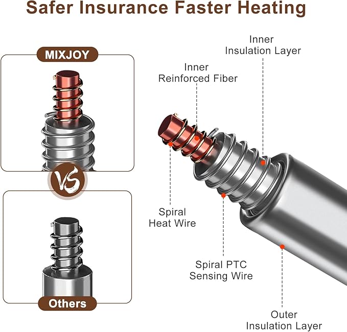 MIXJOY Heated Dog Bed, Waterproof Electric Dog Cat Heating Pad with Timer, Temperature Adjustable Heated Cat Bed for Winter, Auto Power-Off, Anti-bite Heating Pad for Dogs Cats-47''x28'', XLarge
