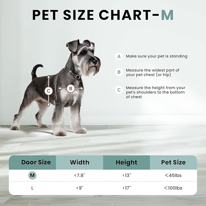 Durable Frame 3-Flap Wall Dog Door, Extreme Weather Medium Doggie Door for Wall, Never Rust Plastic Wall Pet Door, Telescoping Tunnel, Insulation Flap, 2 Magnetic Flaps, for Pet Up to 45lb