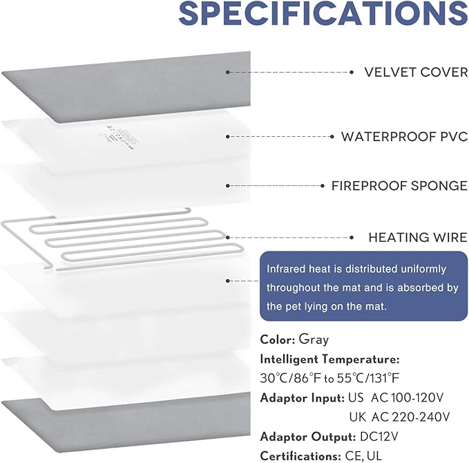 PETNF Pet Heating Pad Temperature Adjustment Anti-bite Puppy Heating with Timer Cat Dog Pad Indoor Waterproof Pet Warming Electric Heated Bed Mat for Small/Medium/Large Dog
