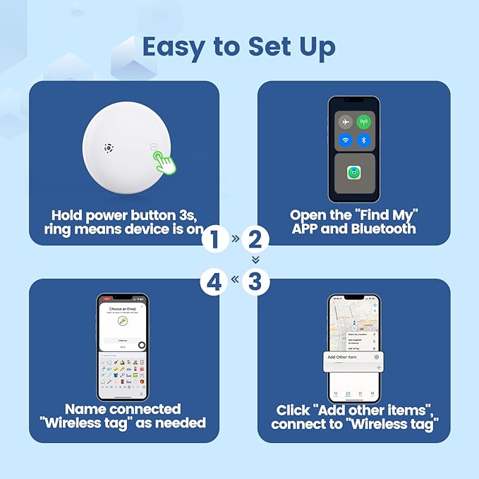 Smart Pet Tracker for Collar - Dog Trackers Location for Pet with Holder, No Monthly Fee, Real-Time Tracking, iOS Only, Emergency Contact, Long-Lasting, Anti-Lost Tracker for Cats, Bag Straps,Blue