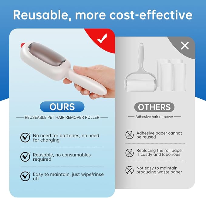 Reusable Pet Hair Remover Lint Roller Brush, Washable Pet Cat Dog Hair Removal Roller Tool for Clothes (White)