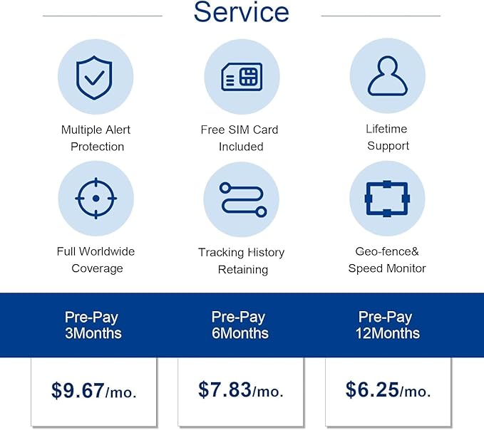 GPS Dog Tracker, Real-time Pet Location Tracker Anti Lost Dog GPS Collar Fit Most Pet Collars, Virtyal Fence, Lighting Flash&Audible Seek Mode,Subscription Needed