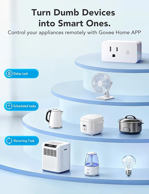 Govee Smart Plug with Energy Monitoring, WiFi Bluetooth Plug Work with Alexa and Google Assistant, 15A Smart Outlets with Timer & Group Controller, No Hub Required, ETL&FCC Certified for Home, 1 Pack