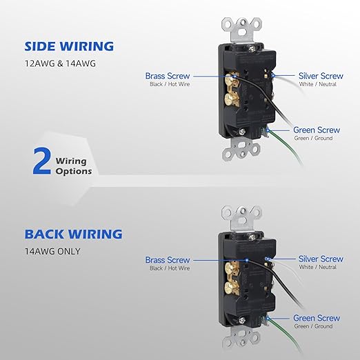 15 Amp Standard Decorator Electrical Wall Outlet, Tamper Resistant Wall Receptacle, 3 Prong Socket, Black, 10 Pack