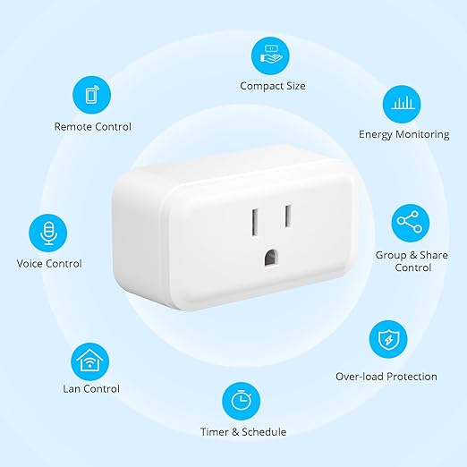 SONOFF S40 Smart Plug with Energy Monitoring 15A, WiFi Smart Outlets That Compatible with Alexa, Google Home & IFTTT, Smart Plug with Remote, ETL Certified, NO Hub Required, 2.4G WiFi Only(4-Pack)