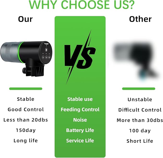 FREESEA Automatic Fish Feeder for Aquarium: Vacation Food Dispenser with Timer for Betta Tank