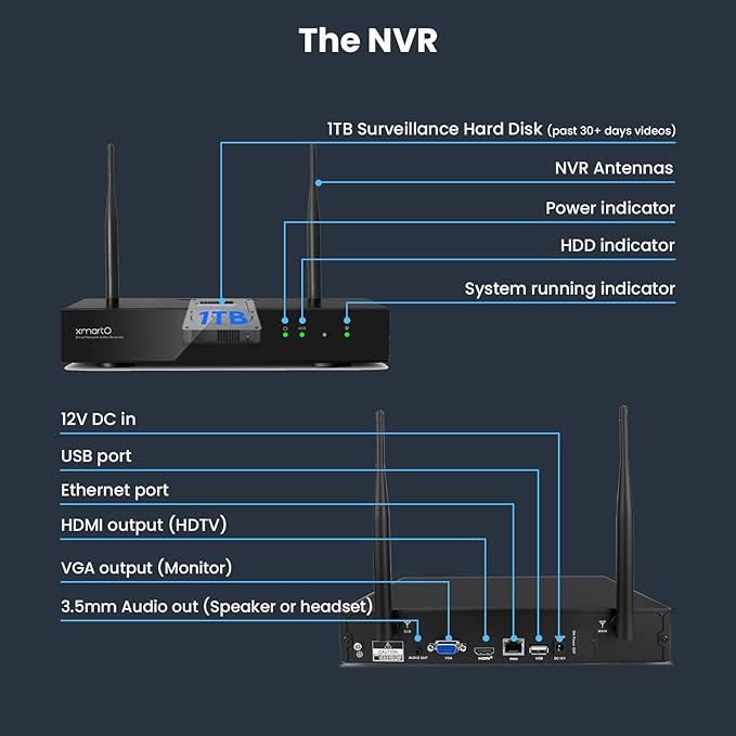 XMARTO 10X Zoom WiFi6 Security Camera System Wireless Outdoor/Indoor, 10CH 4K NVR with 4X 2K HD Dual Lens Cameras with Auto Tracking, 1TB HDD (Plug-in 24/7 Surveillance, Long Range WiFi)