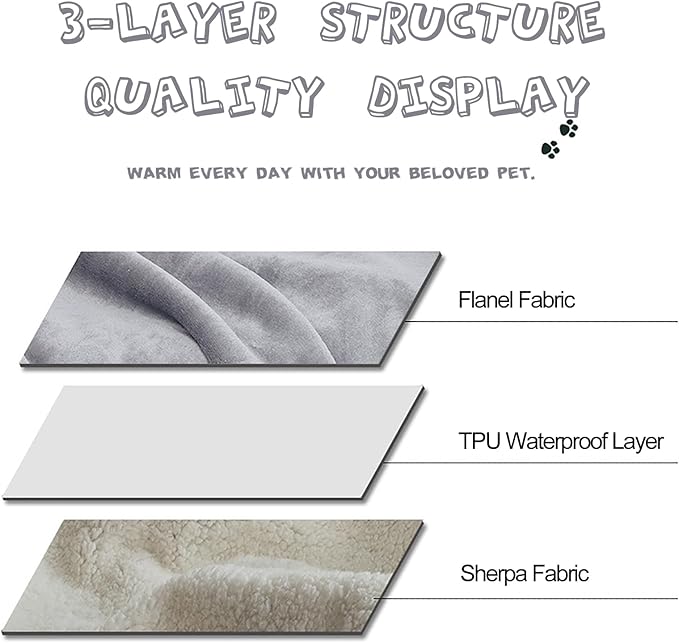 Waterproof Dog Blanket, 3-Layer Flannel and Sherpa Pet Throw, Reversible Protector Cover for Bed Couch Sofa, Sliver Grey, 80"x90"