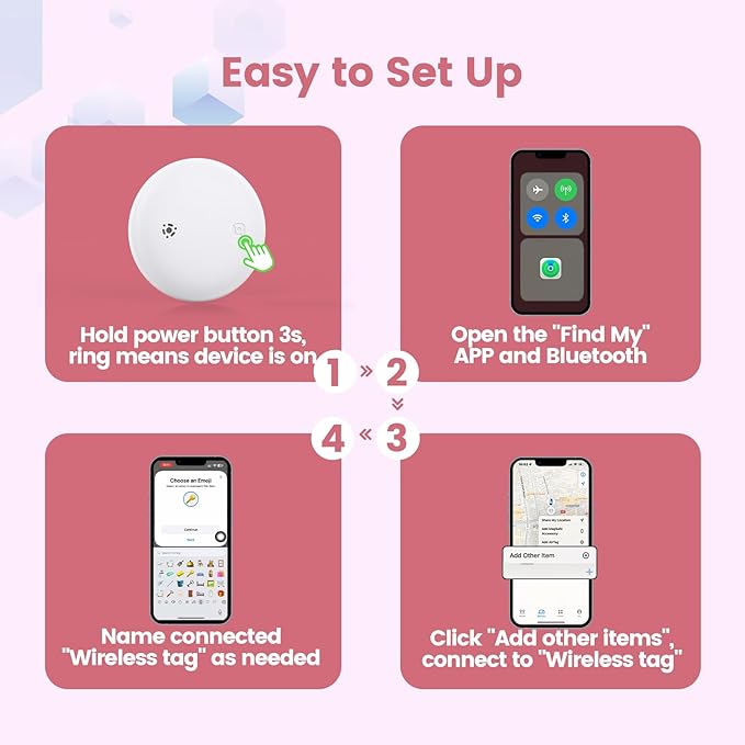 Smart Pet Tracker for Collar - Dog Trackers Location for Pet with Holder, No Monthly Fee, Real-Time Tracking, iOS Only, Emergency Contact, Long-Lasting, Anti-Lost Tracker for Cats, Bag Straps,Pink