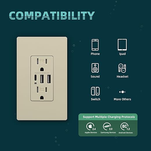 TOPELER 4 Pack USB Receptacle, 30W 6.0A USB C Wall Outlet, 15 Amp Tamper-Resistant Receptacle Plug, Electrical Socket with 3 USB Port, UL & FCC Listed, Screwless Wall Plate, Ivory