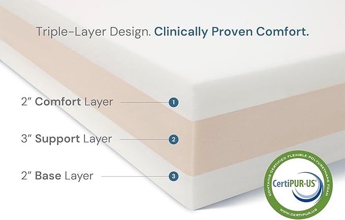 Barker Beds Giant Orthopedic Dog Bed - 7" Pillow Top with Headrest - 100-300 lbs - Memory Foam for Joint Pain & Arthritis - Vet Recommended, Washable - Made in USA - 60"x48"x7" - Chocolate