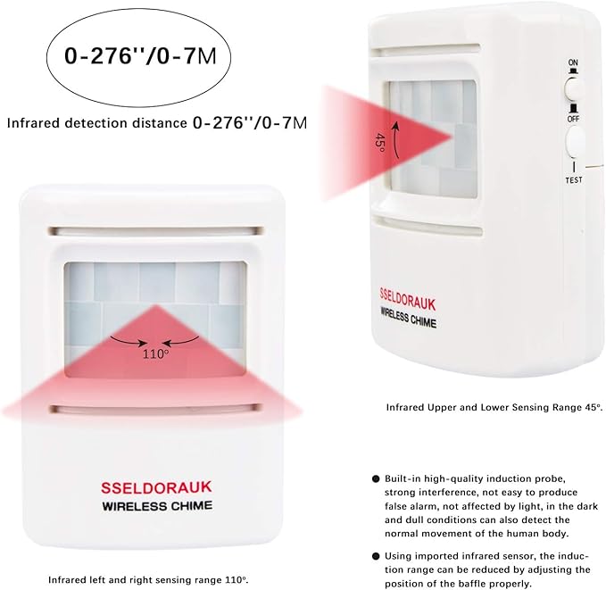 Dog Barking Alarm Motion Detector,Pir Wireless Human Body Walking Sensor Doorbell Door Security Alert System Device for Home or Office Burglar Deterrent (2Sensors + 1Receiver, White)