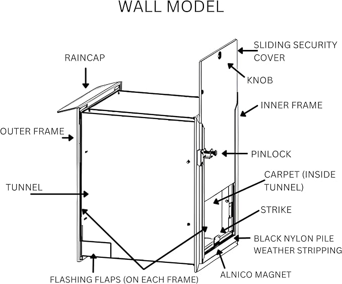 Wall Model | Cat & Dog Doors | Adjustable Tunnel Fits Up to 10" Wide Walls | Energy Efficient Double Vinyl Flaps | Locking Security Cover | Skilled Install Required | Steel Corners | Hale Pet Door